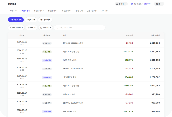 포인트 관리 화면